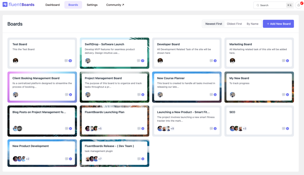 fluentboards admin dashboard